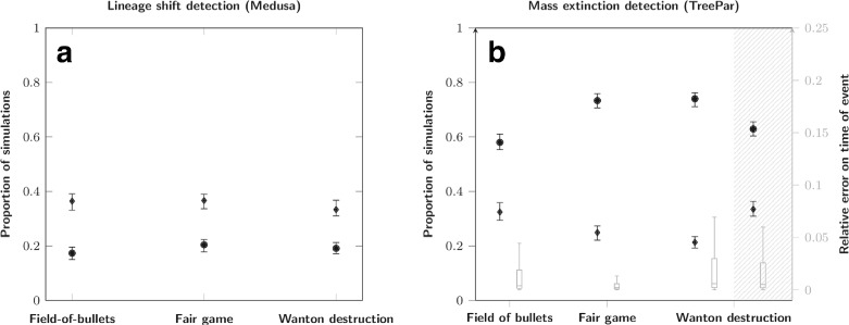 Fig. 9