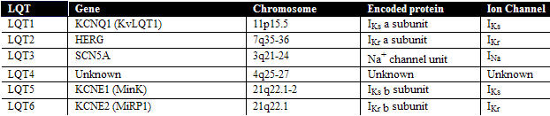 graphic file with name ipej020127-09.jpg