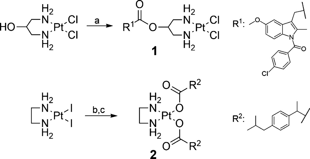 Scheme 1