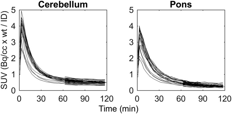 FIGURE 1.