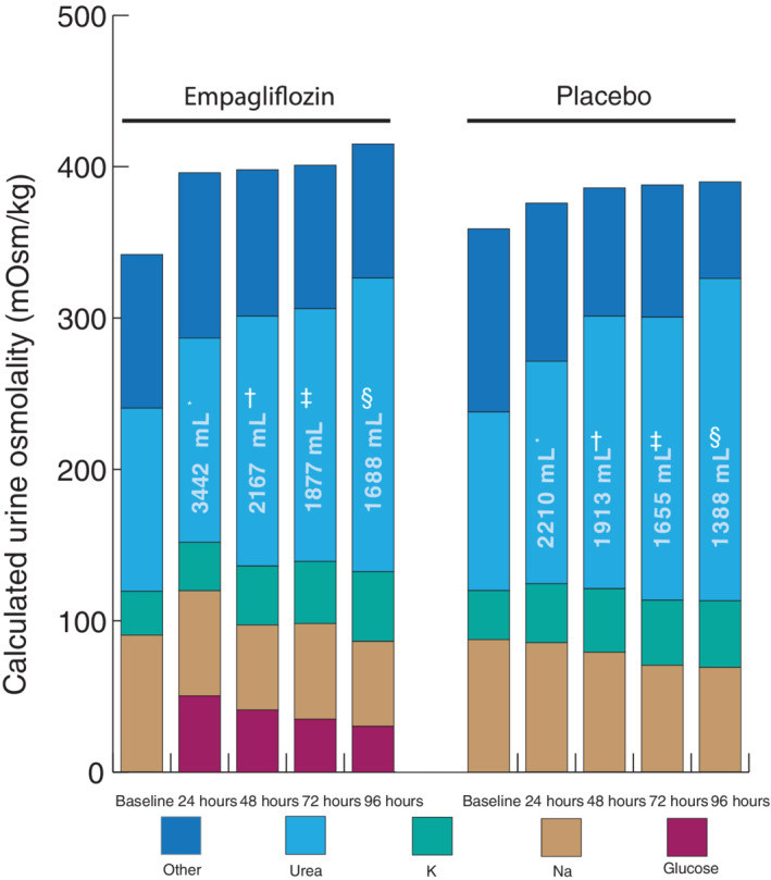 EJHF-2066-FIG-0003-c