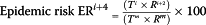 graphic file with name 12936_2014_3373_Eque_HTML.gif