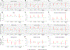 Fig. 4 |