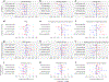 Fig. 3 |