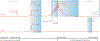 Fig. 1 |