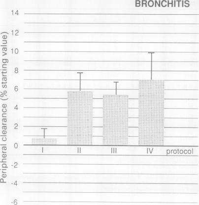 graphic file with name thorax00344-0056-a.jpg