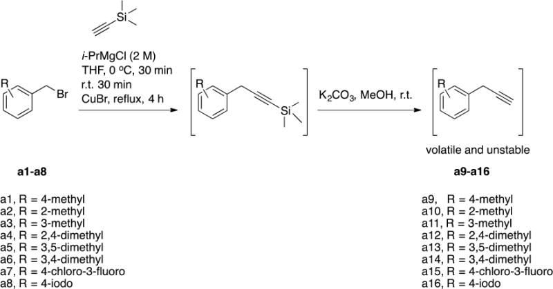 Scheme 1