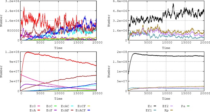 FIG 2