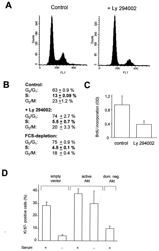 FIG. 8