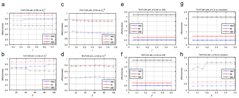 Fig. 12