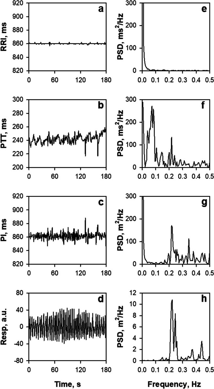 Fig. 9