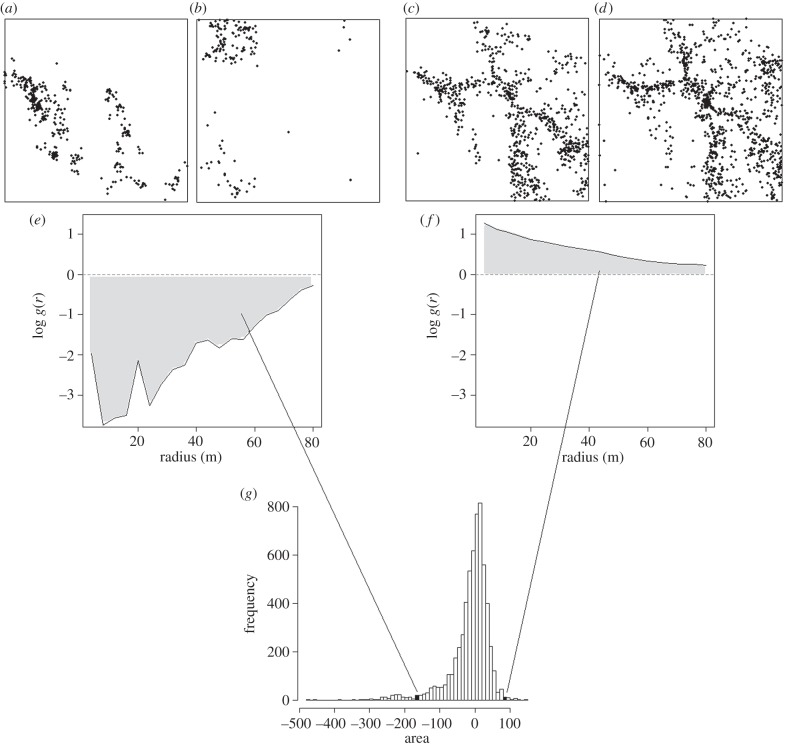 Figure 1.