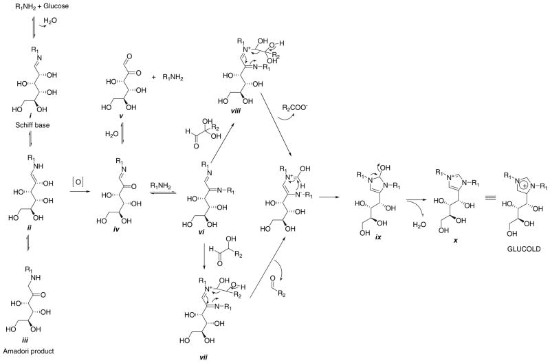 Fig. 8