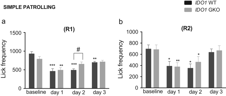 Fig. 10