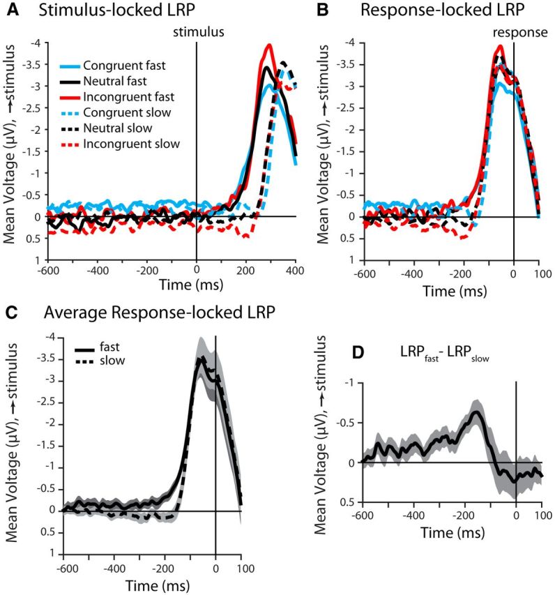 Figure 13.