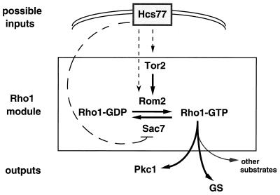 FIG. 8