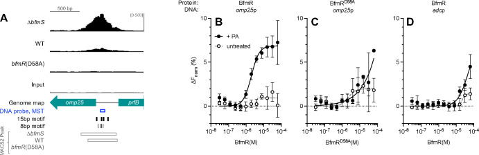 Fig. 9.