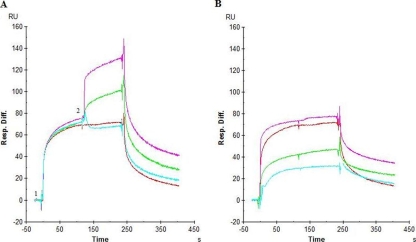 FIG. 4.