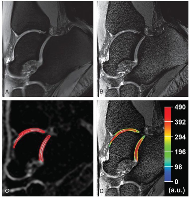 Figure 6.