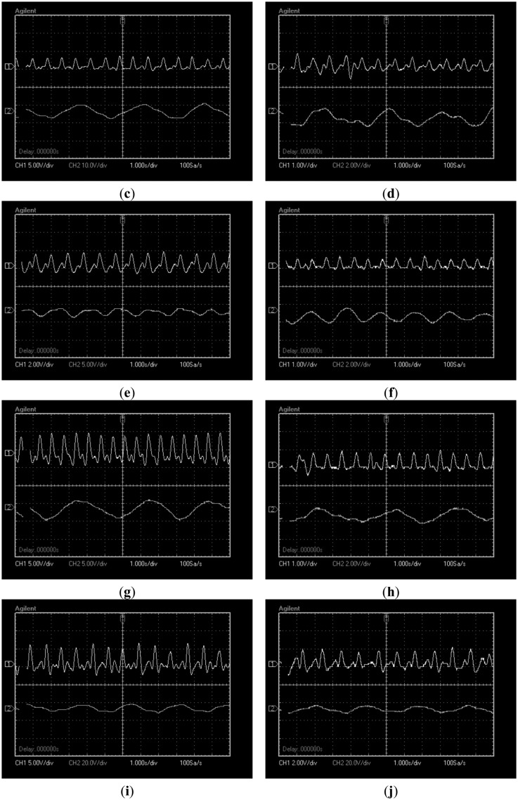 Figure 13.