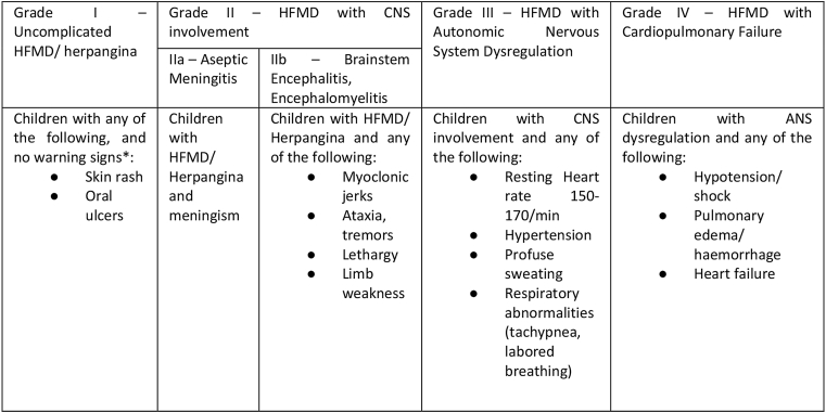 Graphic 1