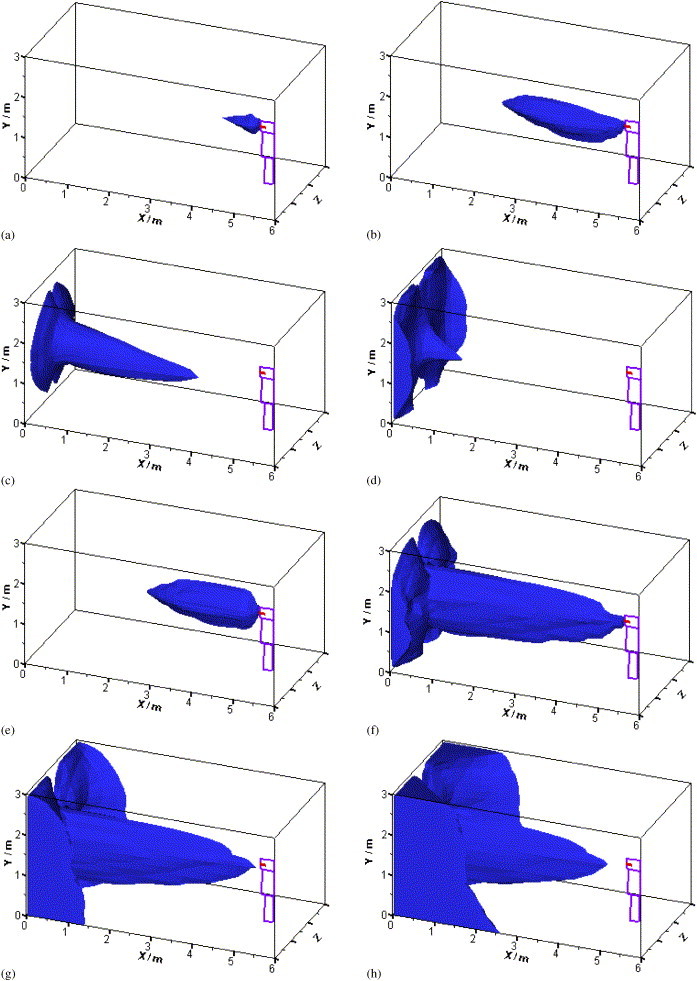 Fig. 7