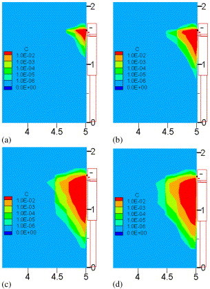 Fig. 4