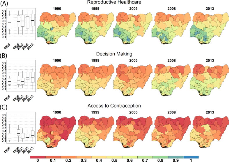 Figure 2