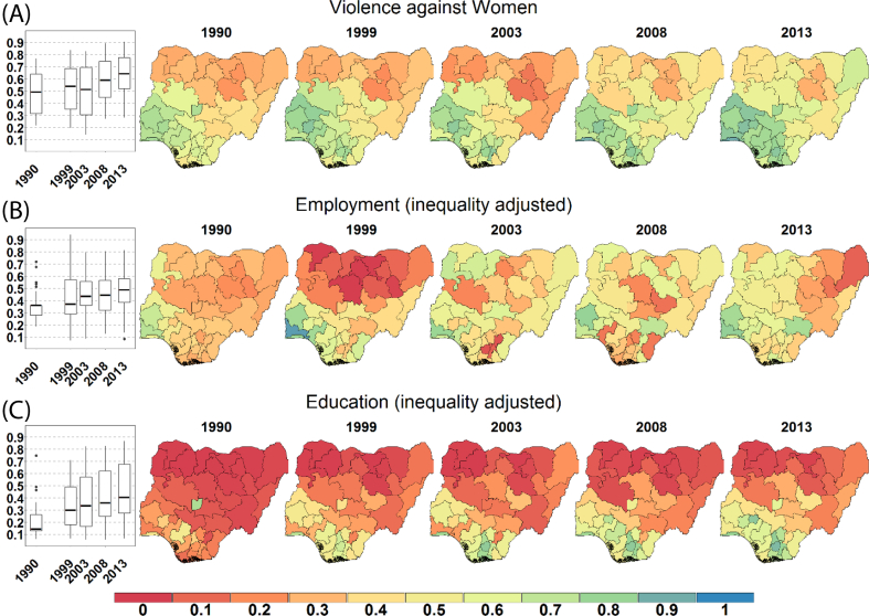 Figure 1