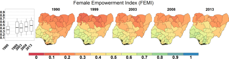 Figure 3