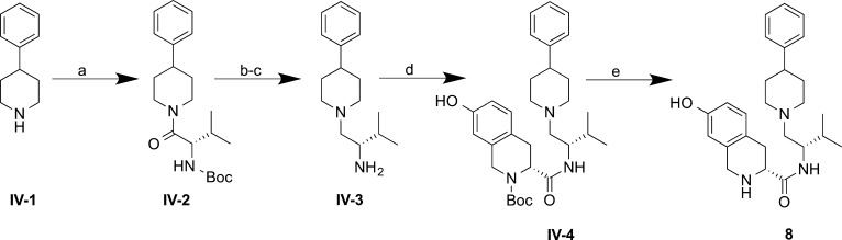 Scheme 4