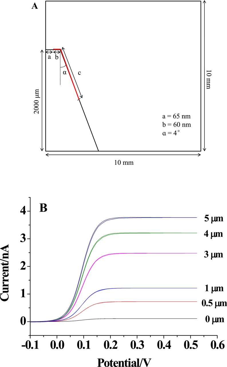 Fig. S1.