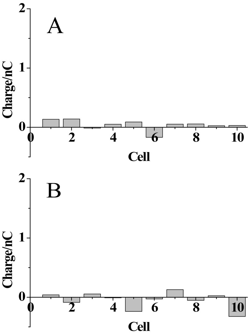 Fig. S2.