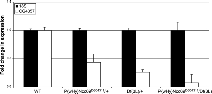 Fig. 14.