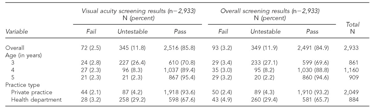 graphic file with name 10_HeredTable1.jpg