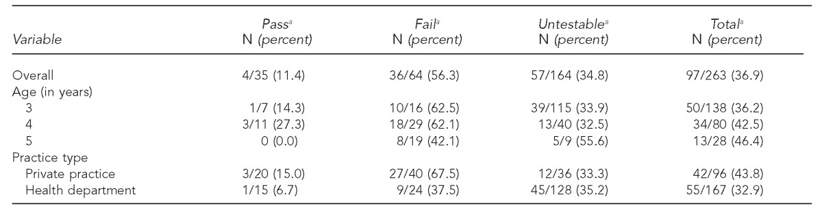 graphic file with name 10_HeredTable3.jpg