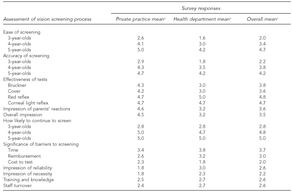 graphic file with name 10_HeredTable5.jpg