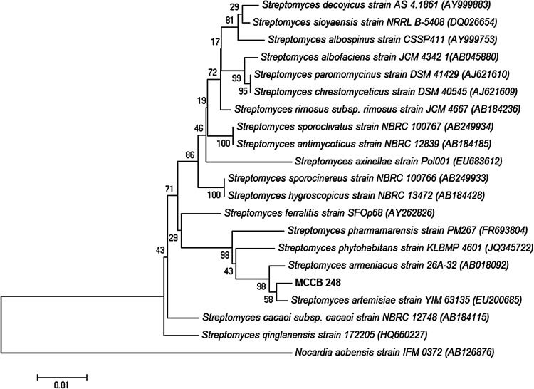 Fig. 4