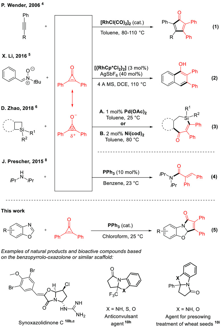 Scheme 1