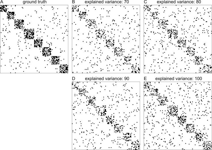 Fig 5