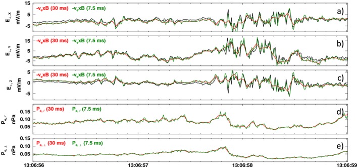 grl56872-fig-0003