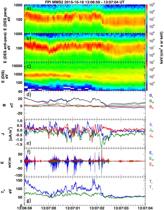 grl56872-fig-0002