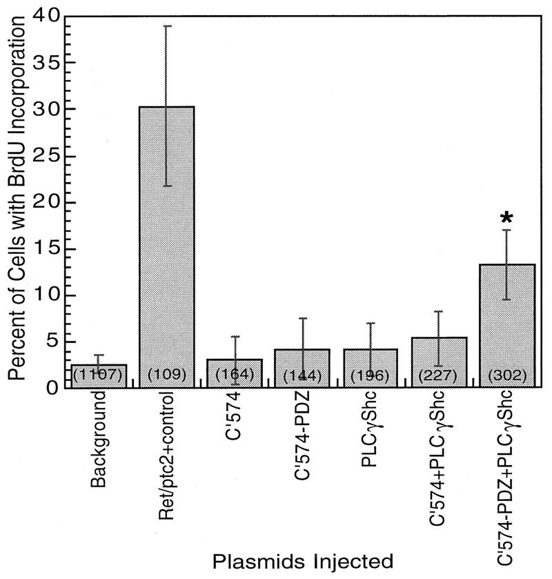 FIG. 8