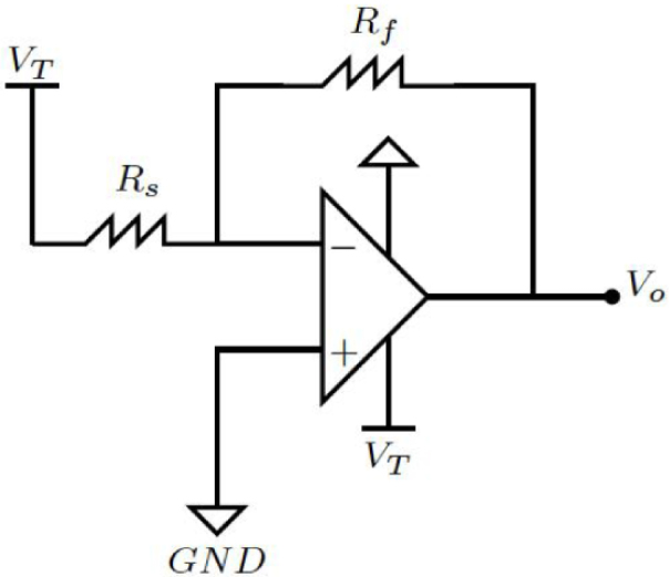 Fig. 8