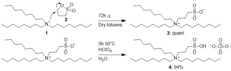 Scheme 1