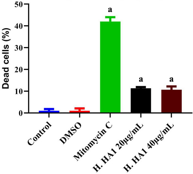 Figure 9