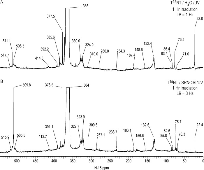 Fig 26