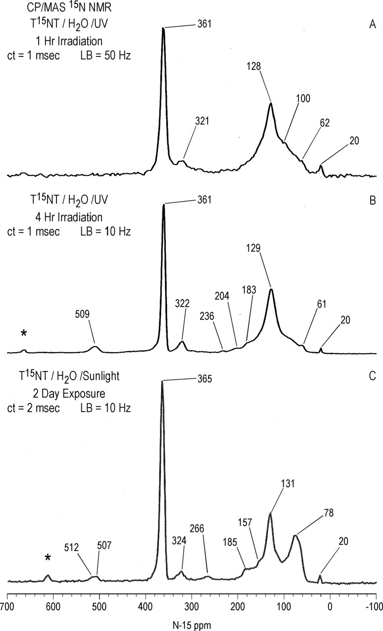 Fig 17