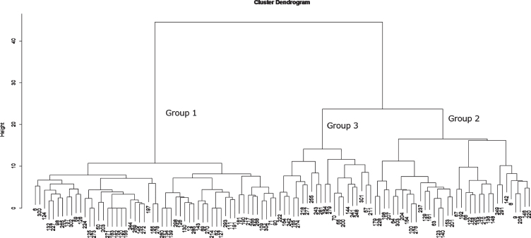 Fig.1