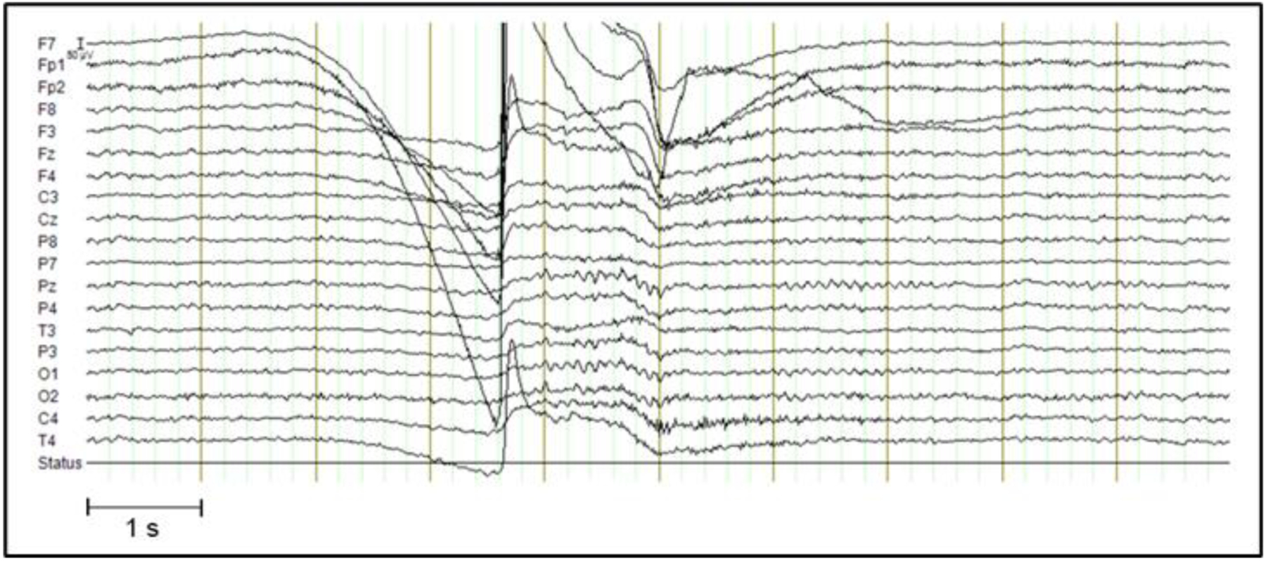 Figure 1.